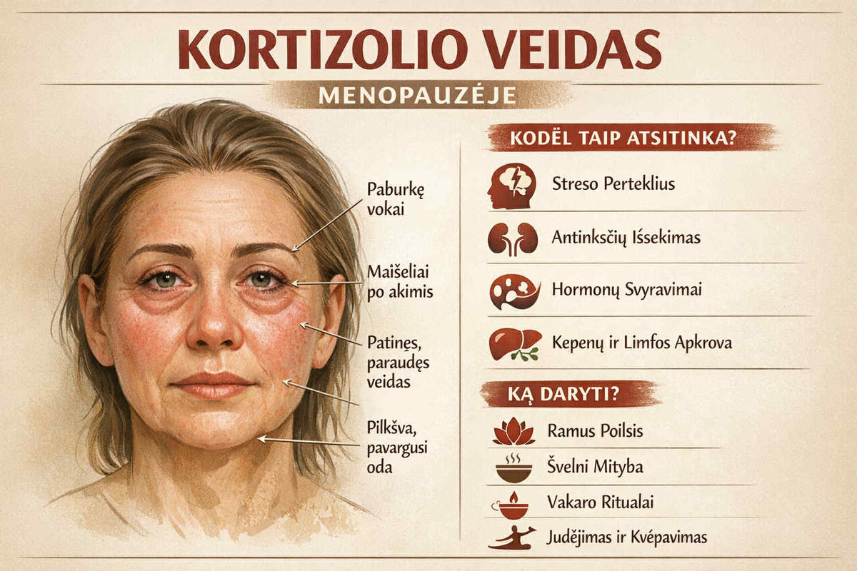 Kodėl veidrodyje savęs neatpažįstame? „Kortizolio veidas“ menopauzėje – ne svoris, o stresas