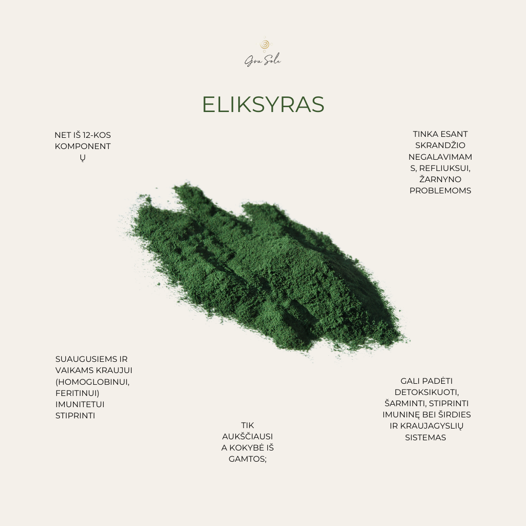 -20% ELIKSYRAS.