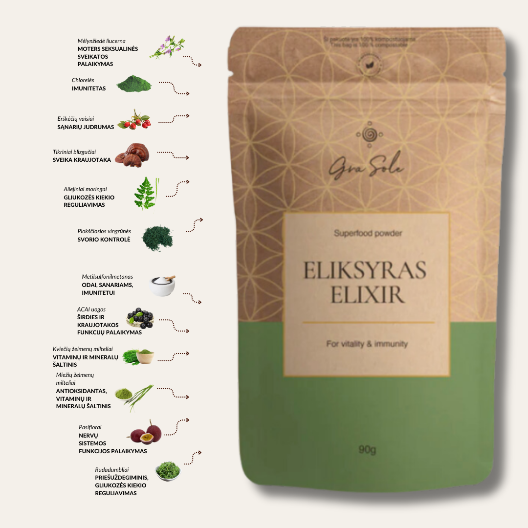-20% ELIKSYRAS.