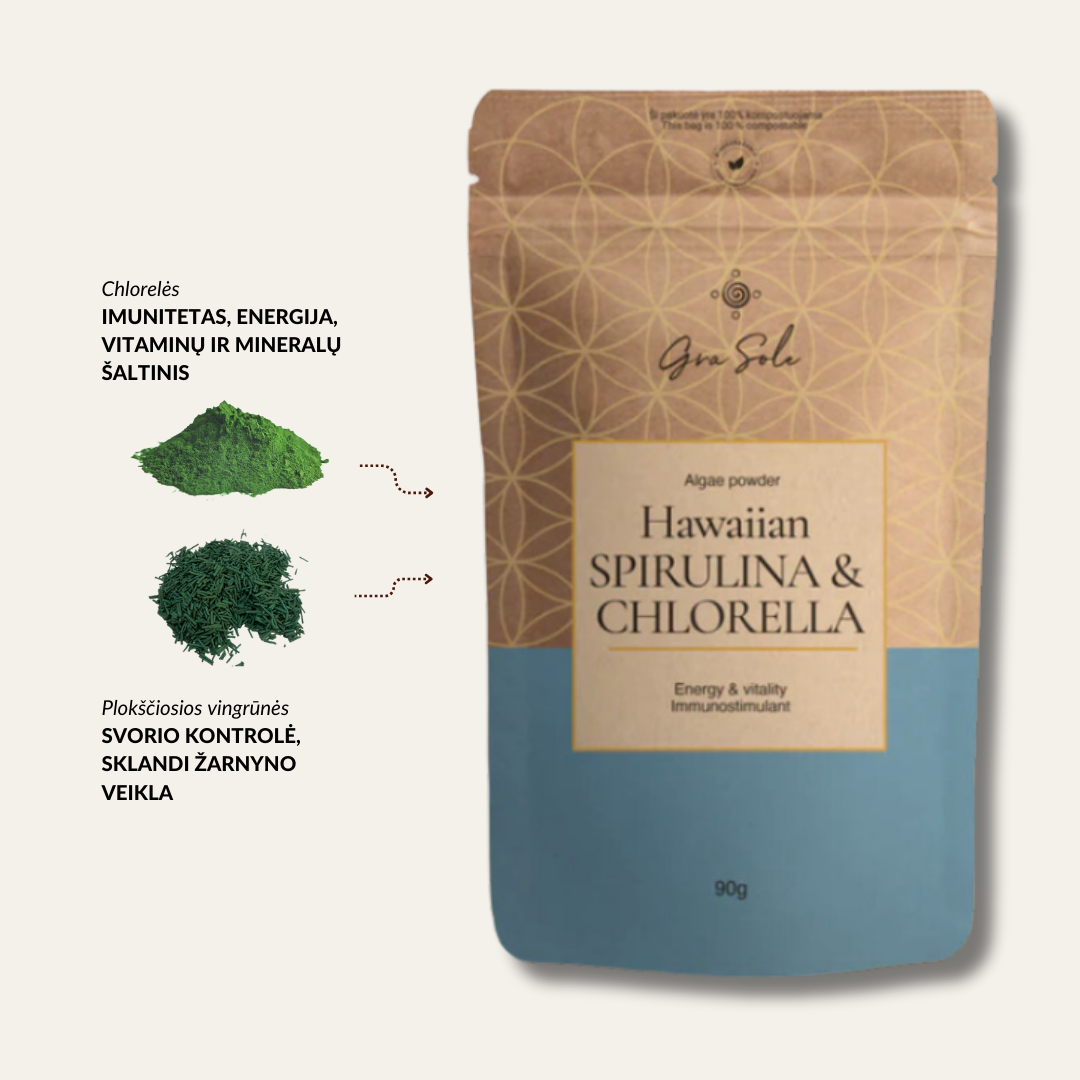 HAWAIIAN SPIRULINA & CHLORELLA.