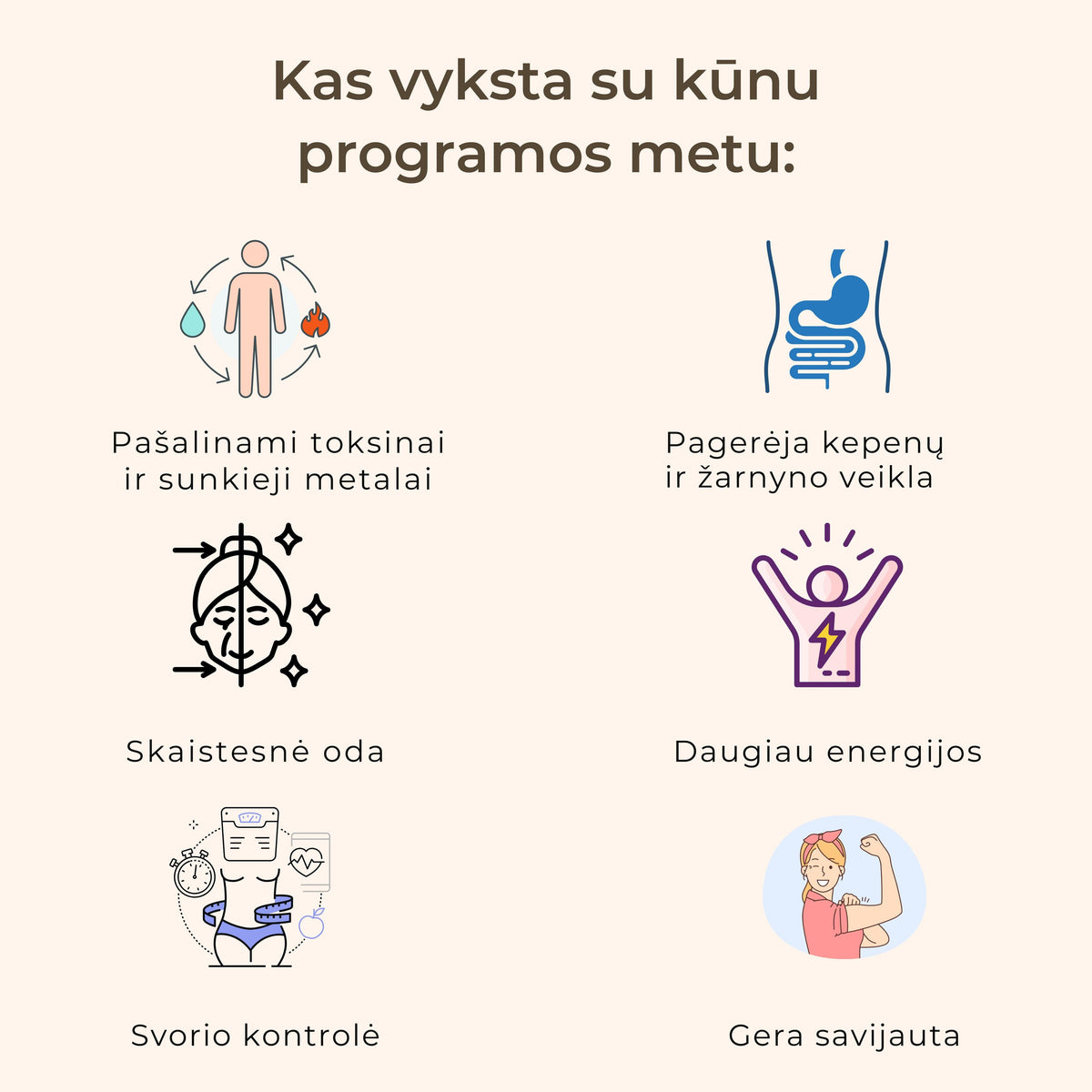 MAISTAS, KAIP VAISTAS (Antiuždegiminė, augalinė, gydanti mityba)