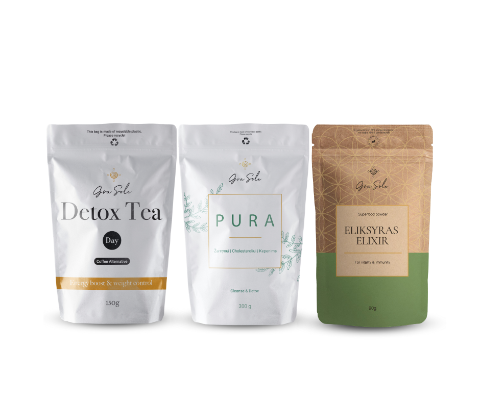 -20% PAVASARIO DETOX: Detox Tea Day + Pura + Eliksyras.